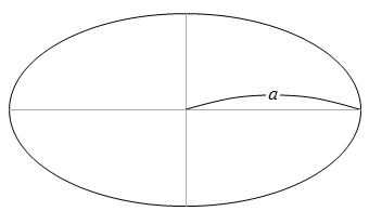 ファン・デル・ヴェルデンの定理